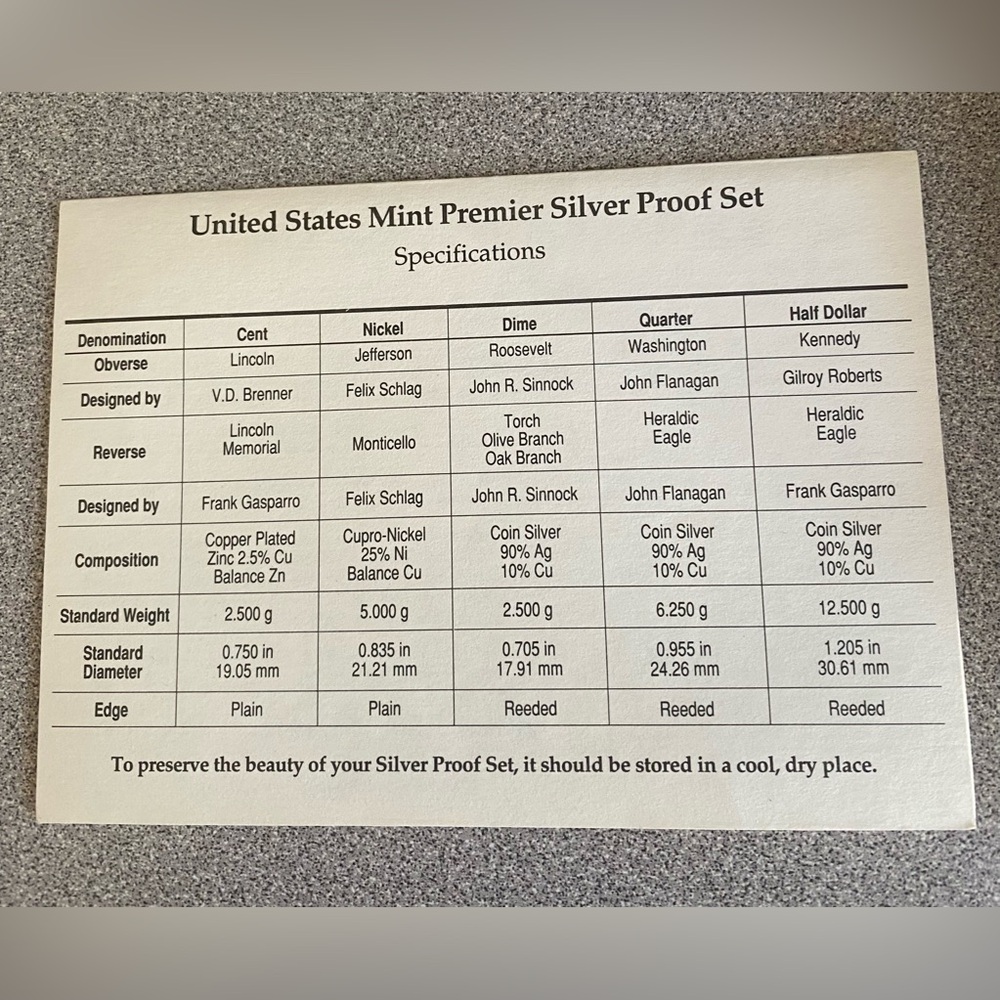 1993 Premier United States Mint Silver Proof Set with Case - Picture 13 of 15